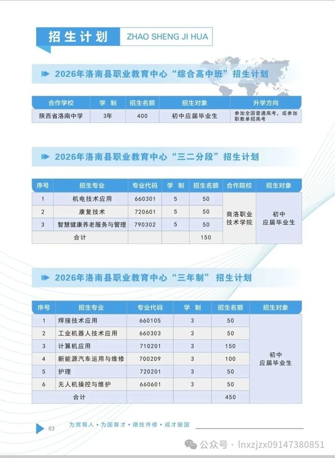 洛南县职业教育中心2026年招生简章