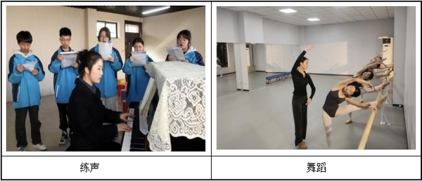 西安东方职业高级中学-艺术升学班！从文创艺，圆梦大学更香！3.png