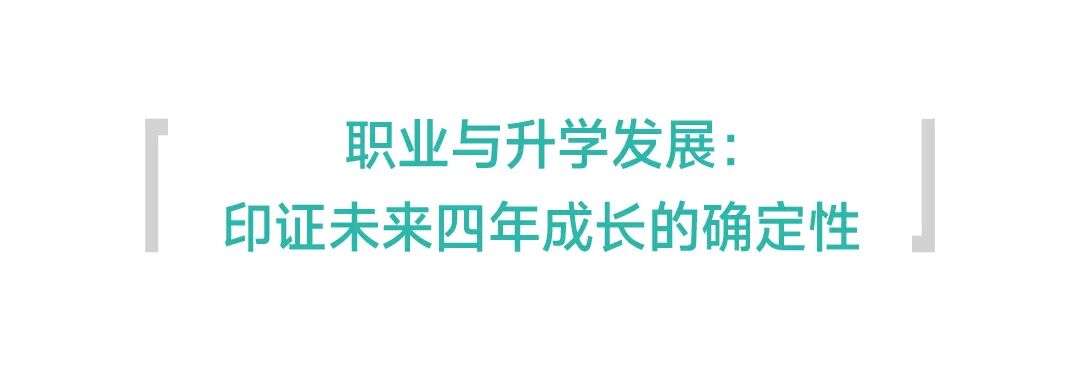 从选择西安欧亚学院，到成就未来！招生结果背后的育人答案