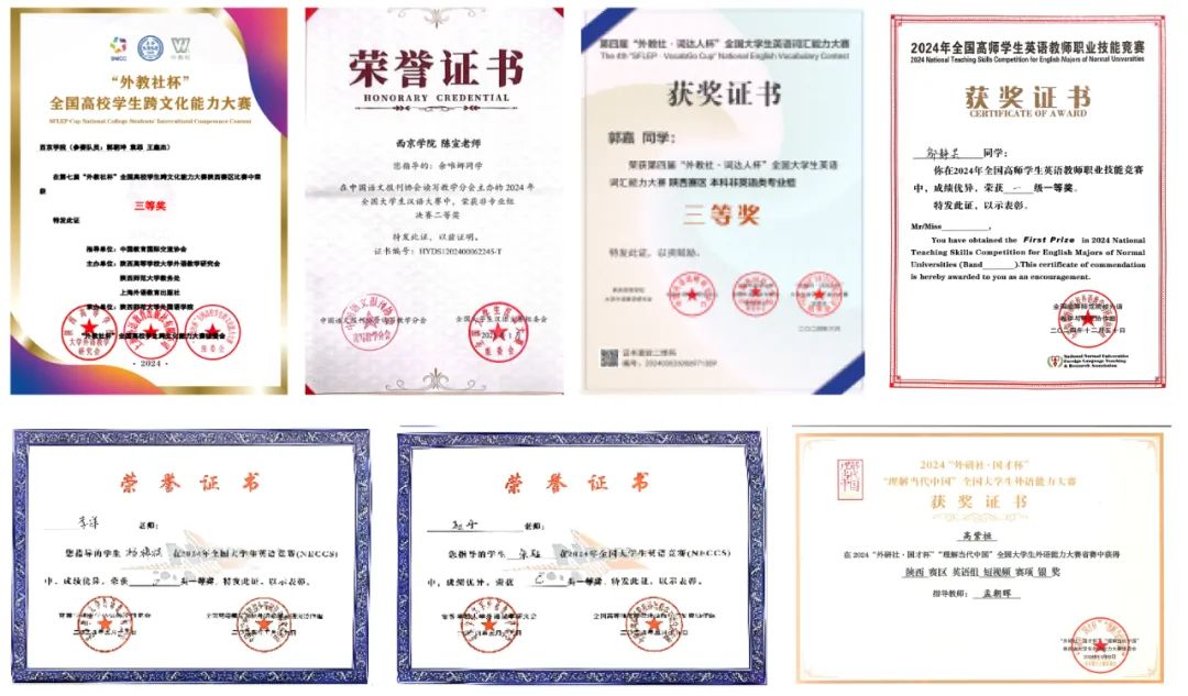 西京学院·外国语学院2025年招生简章