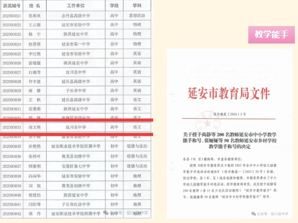 喜报！延川县中学四位教师荣获延安市“教学名师”、“学科带头人”、“教学能手”称号！13.png