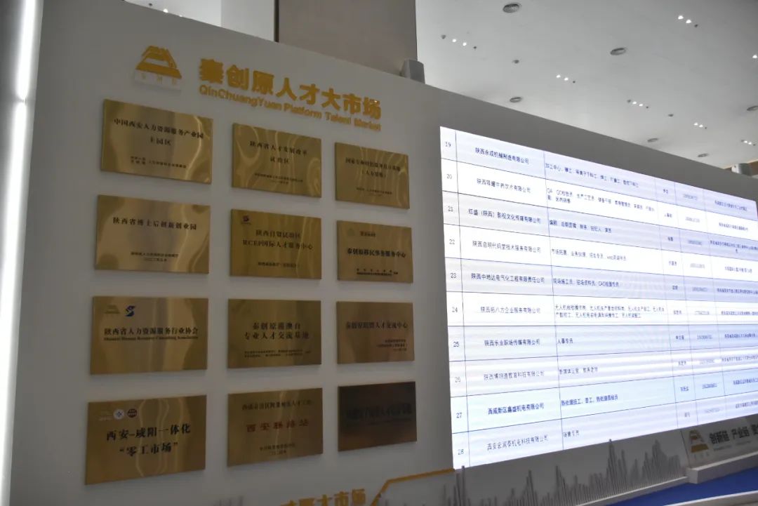 西安轨道交通技师学院学子奔赴“千校万岗”招聘会，探寻未来新方向！