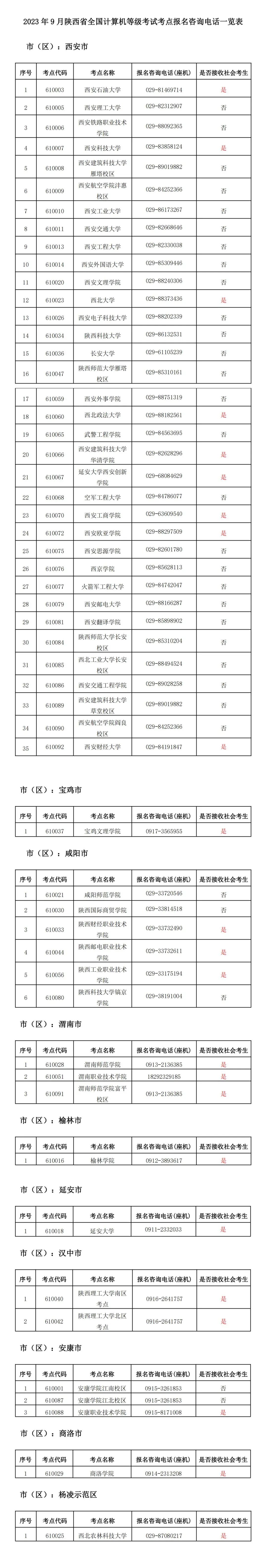 2023年下半年陕西省全国计算机等级考试报名公告7.jpg