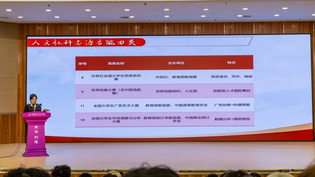 西安理工大学高科学院2025年度学科竞赛总结表彰大会圆满举行