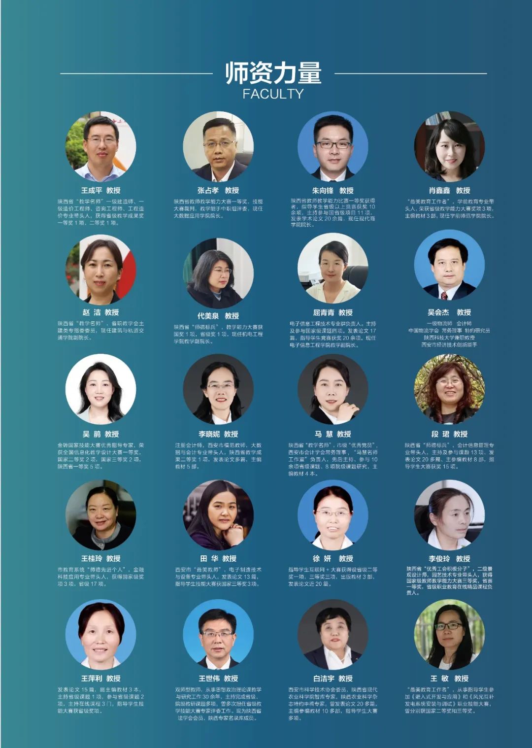 【最新】西安职业技术学院2025年报考指南发布