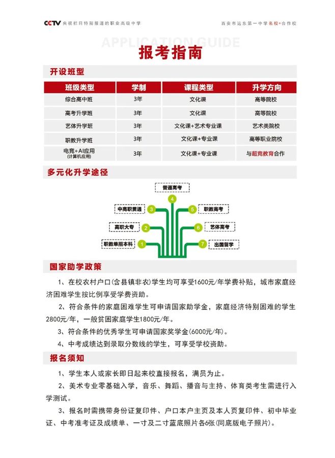 西安东方职业高级中学2026年招生简章