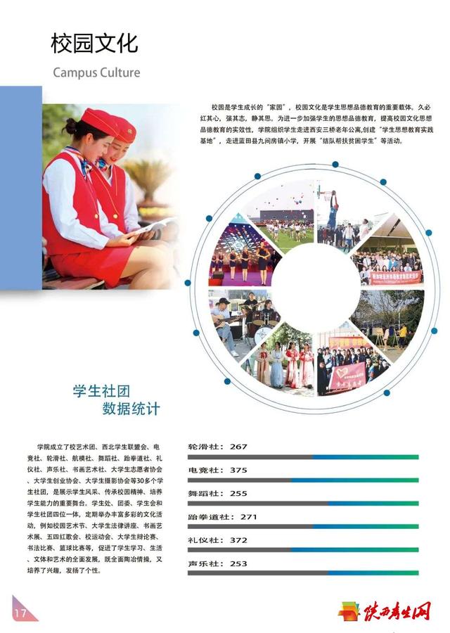 西安轨道交通技师学院2024年招生简章18.jpg