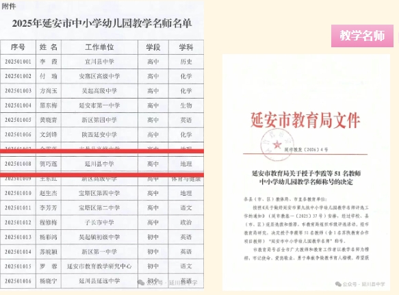 喜报！延川县中学四位教师荣获延安市“教学名师”、“学科带头人”、“教学能手”称号！3.png
