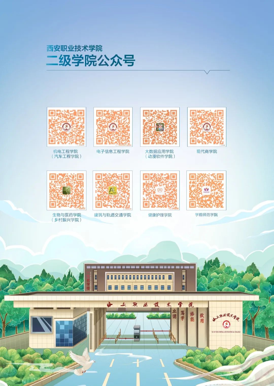 【最新】西安职业技术学院2025年报考指南发布