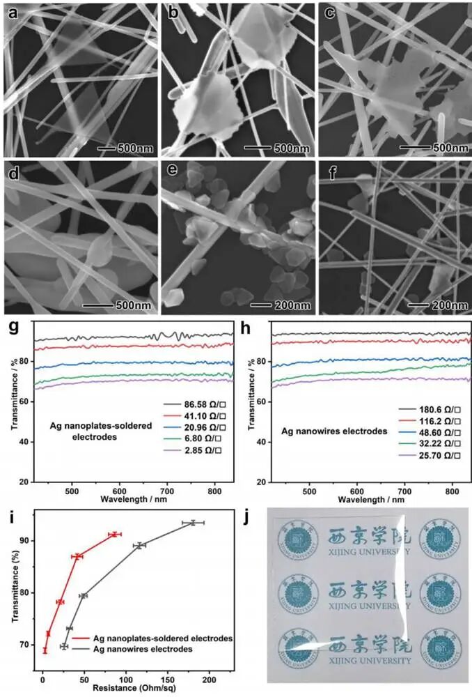 西京学院刘凯，西安交通大学高传博团队AFM：亚硝酸盐辅助的超薄银纳米片的合成及其在柔性电极制备中的应用