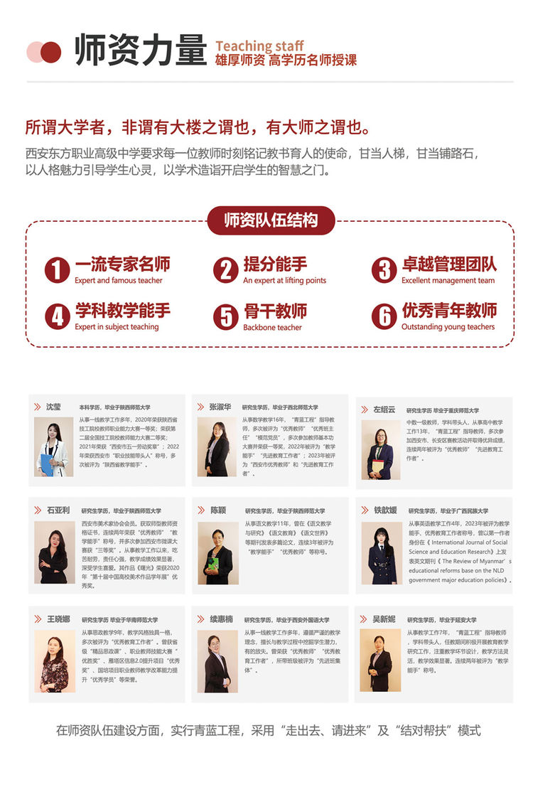 择校必冲!西安东方职业高级中学2025年招生简章