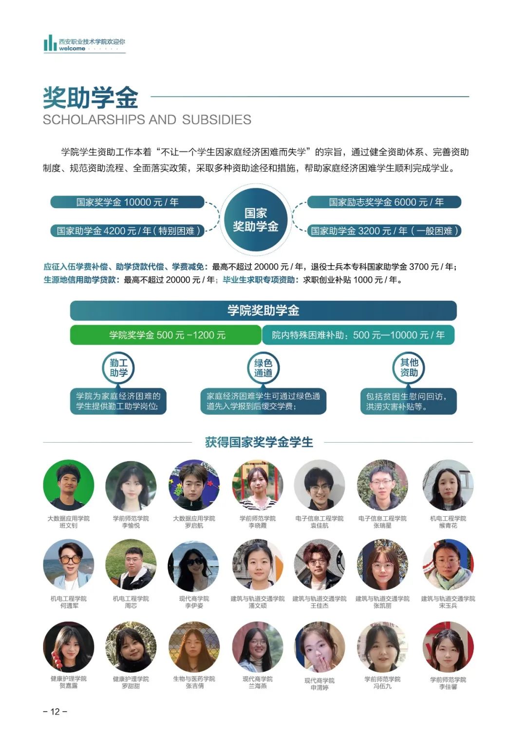 【最新】西安职业技术学院2025年报考指南发布