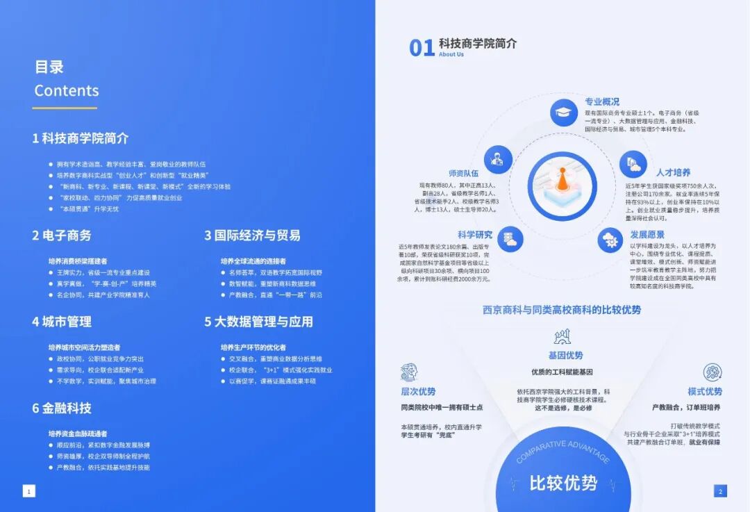 西京学院丨科技商学院2026年本科招生简章