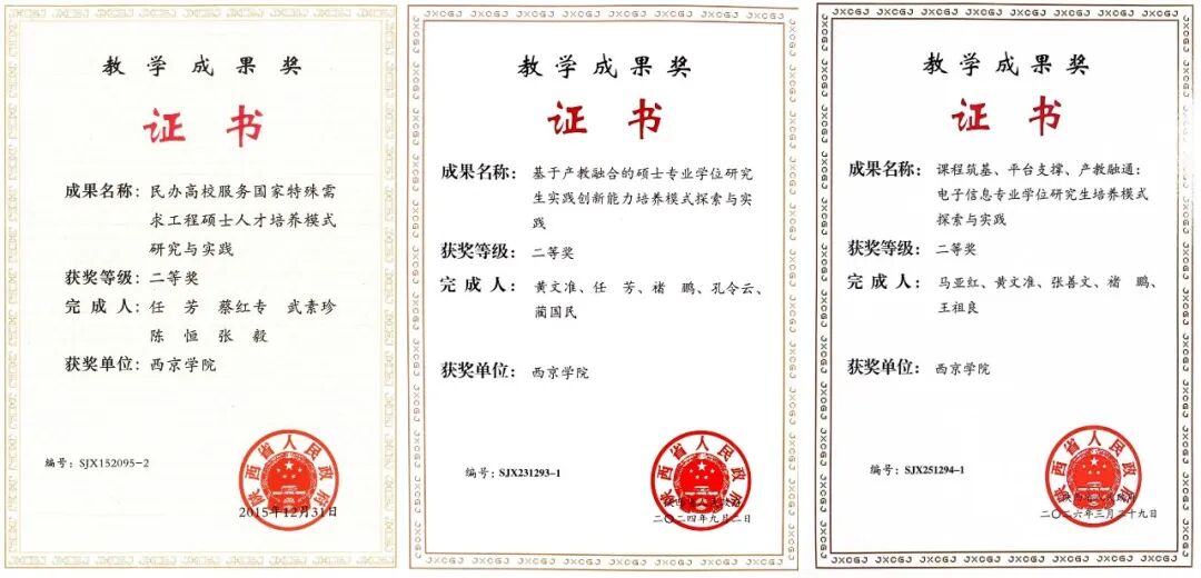 西京学院研究生教育：以“四个一”锻造高层次应用型人才