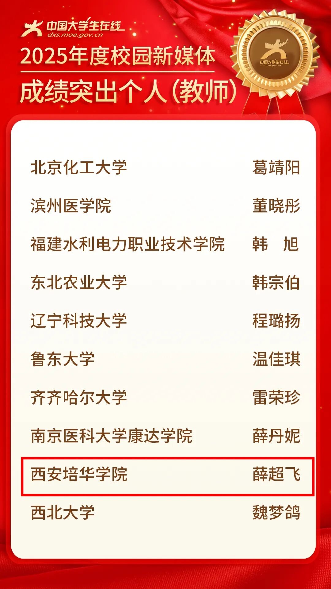 喜报！西安培华学院获评教育部中国大学生在线2025年度校园新媒体“互动百强”等多项荣誉