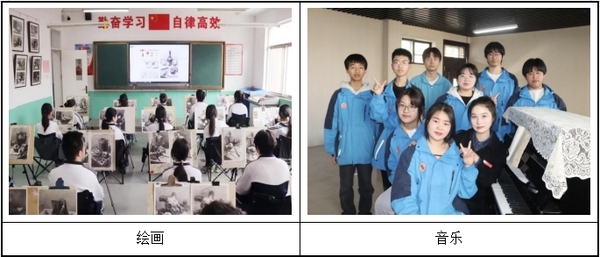 西安东方职业高级中学-艺术升学班！从文创艺，圆梦大学更香！4.png
