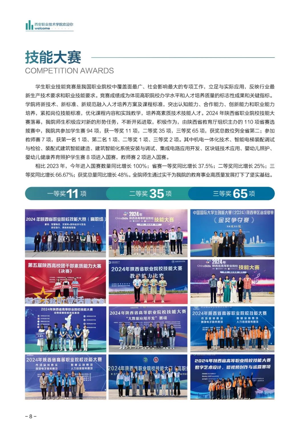 【最新】西安职业技术学院2025年报考指南发布