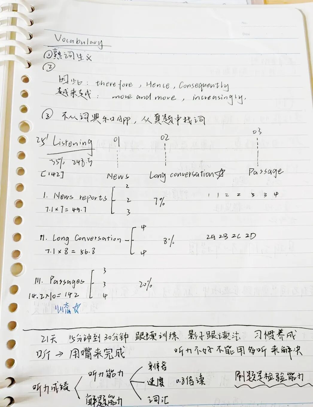 224人通过！西安培华学院英才班英语四级成绩单硬核展示！
