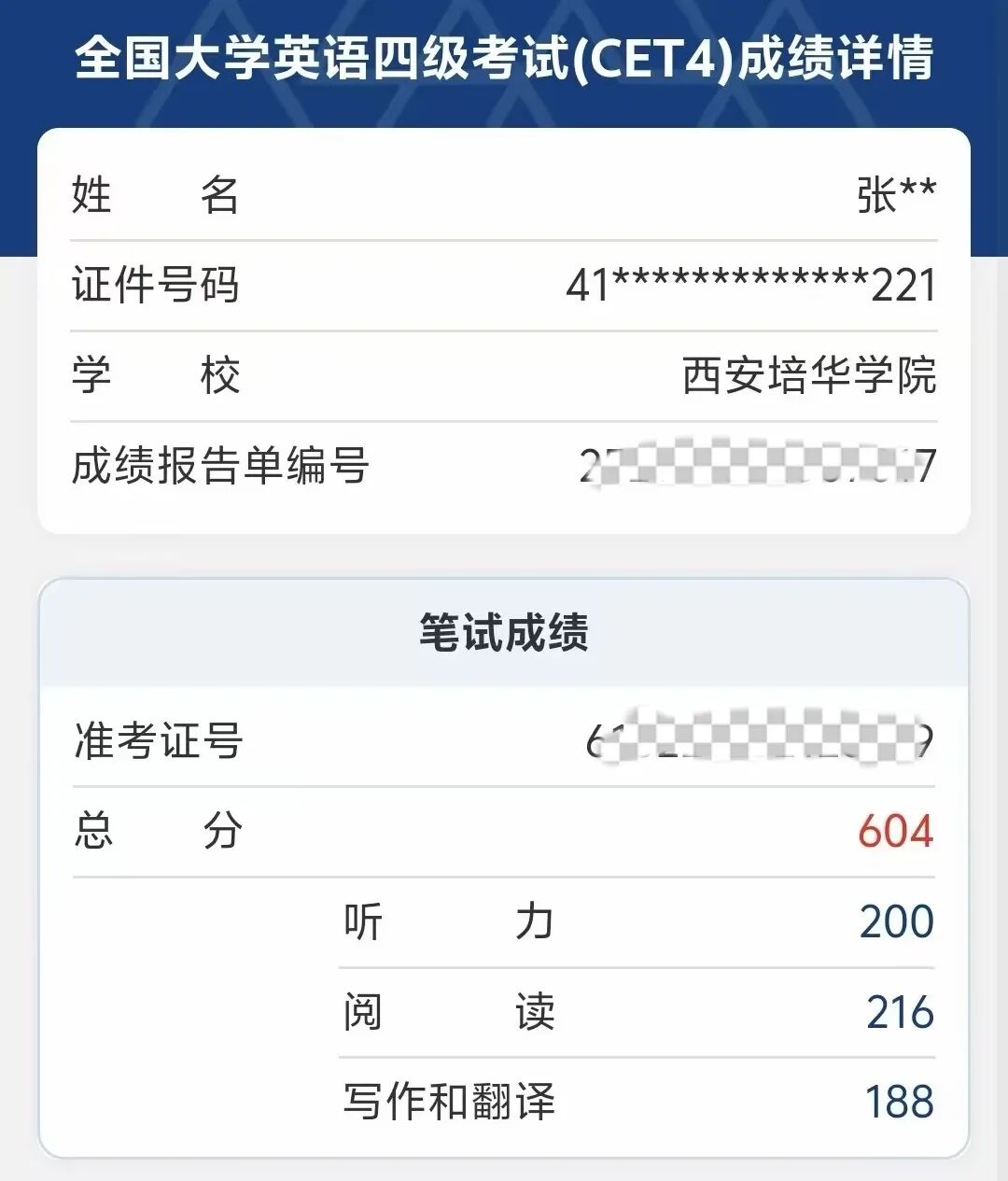 224人通过！西安培华学院英才班英语四级成绩单硬核展示！