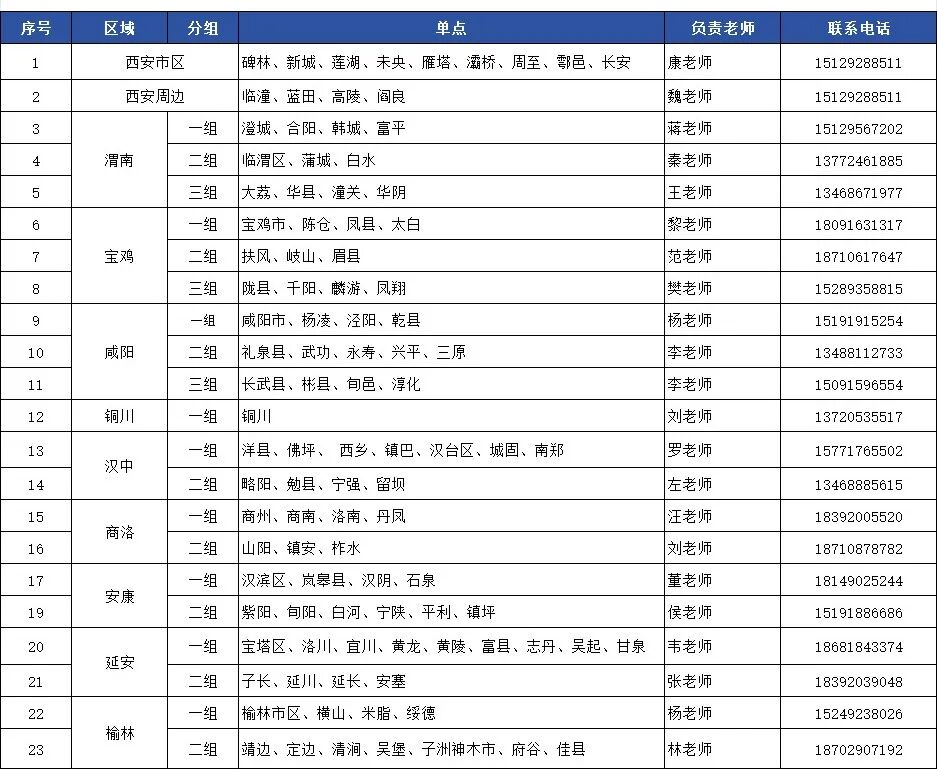 3月21日开考 | 西安海棠职业学院2026年分类考试“ 职业技能校考” 攻略