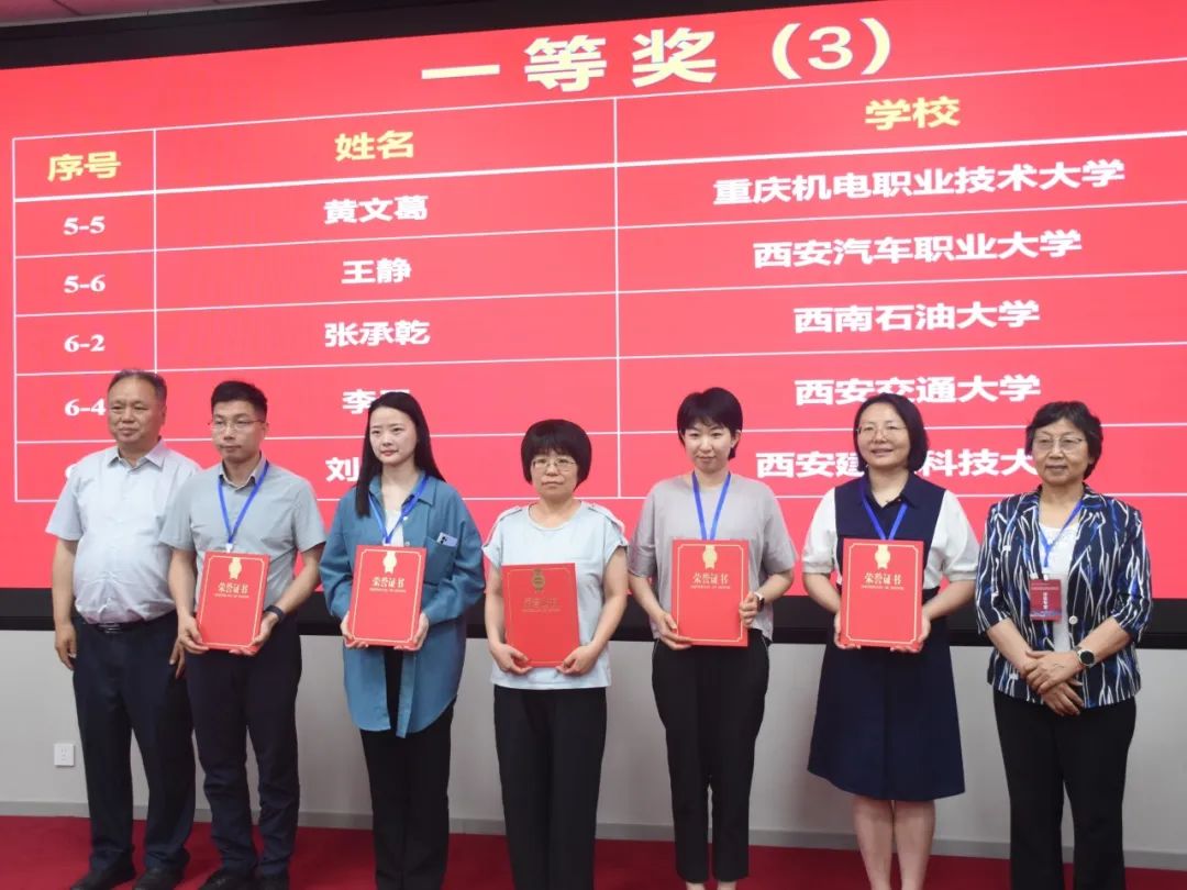 祝贺 ！西安汽车职业大学教师王静斩获西部教学竞赛冠军