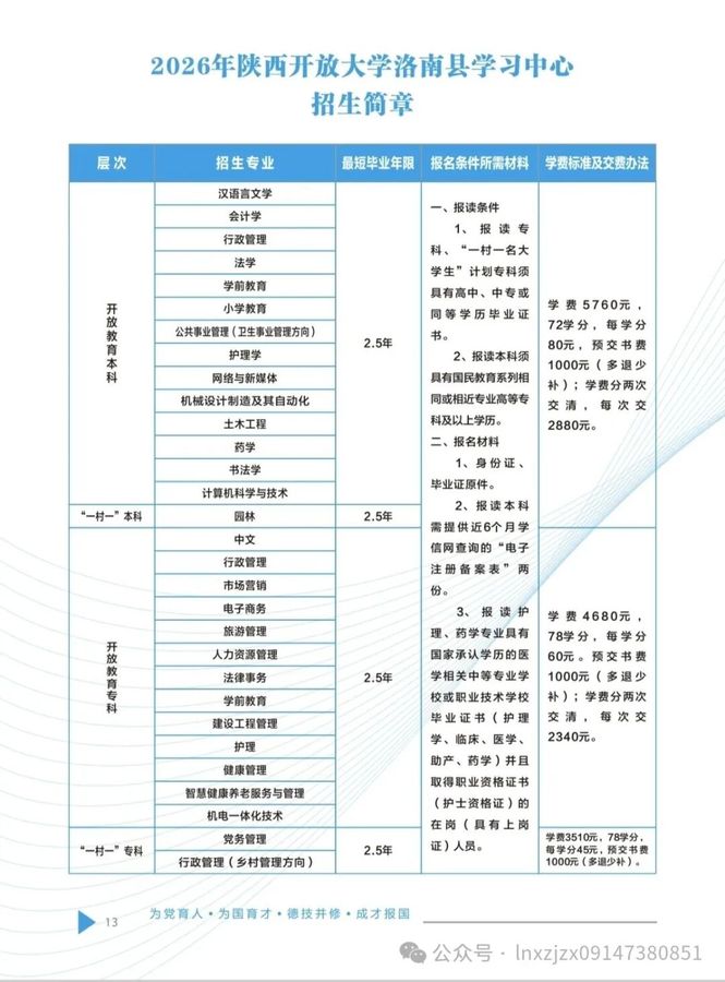 洛南县职业教育中心2026年招生简章