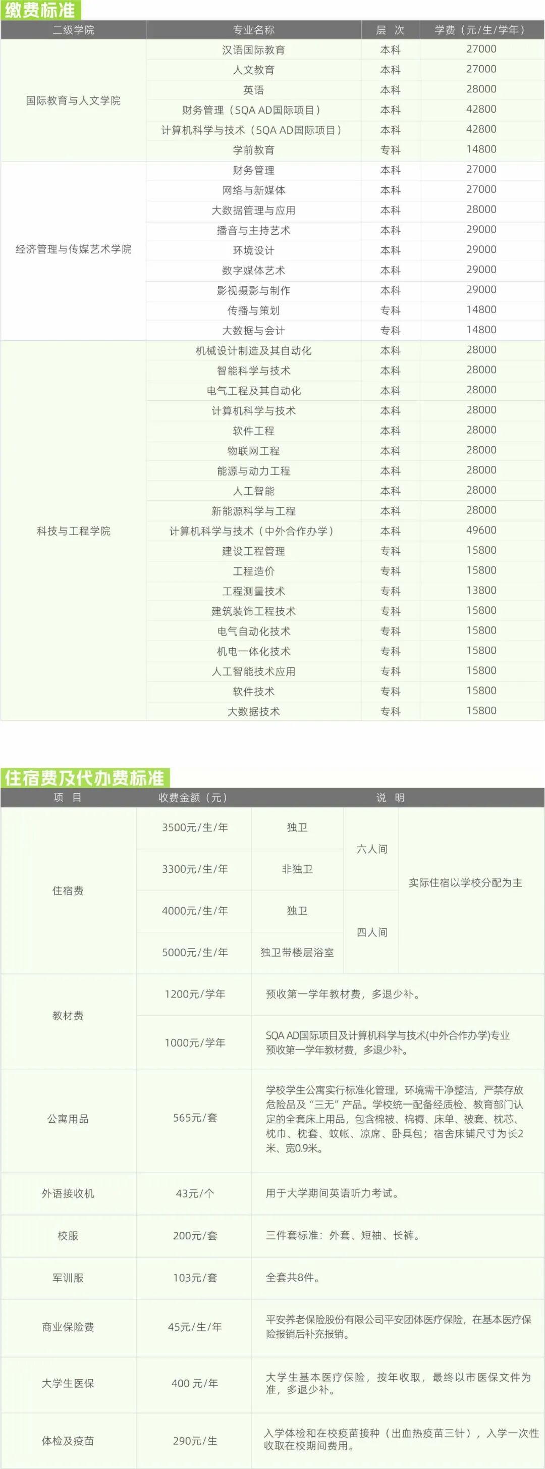 干货！西安科技大学高新学院2026级新生入学攻略，你的疑问这里都有答案！