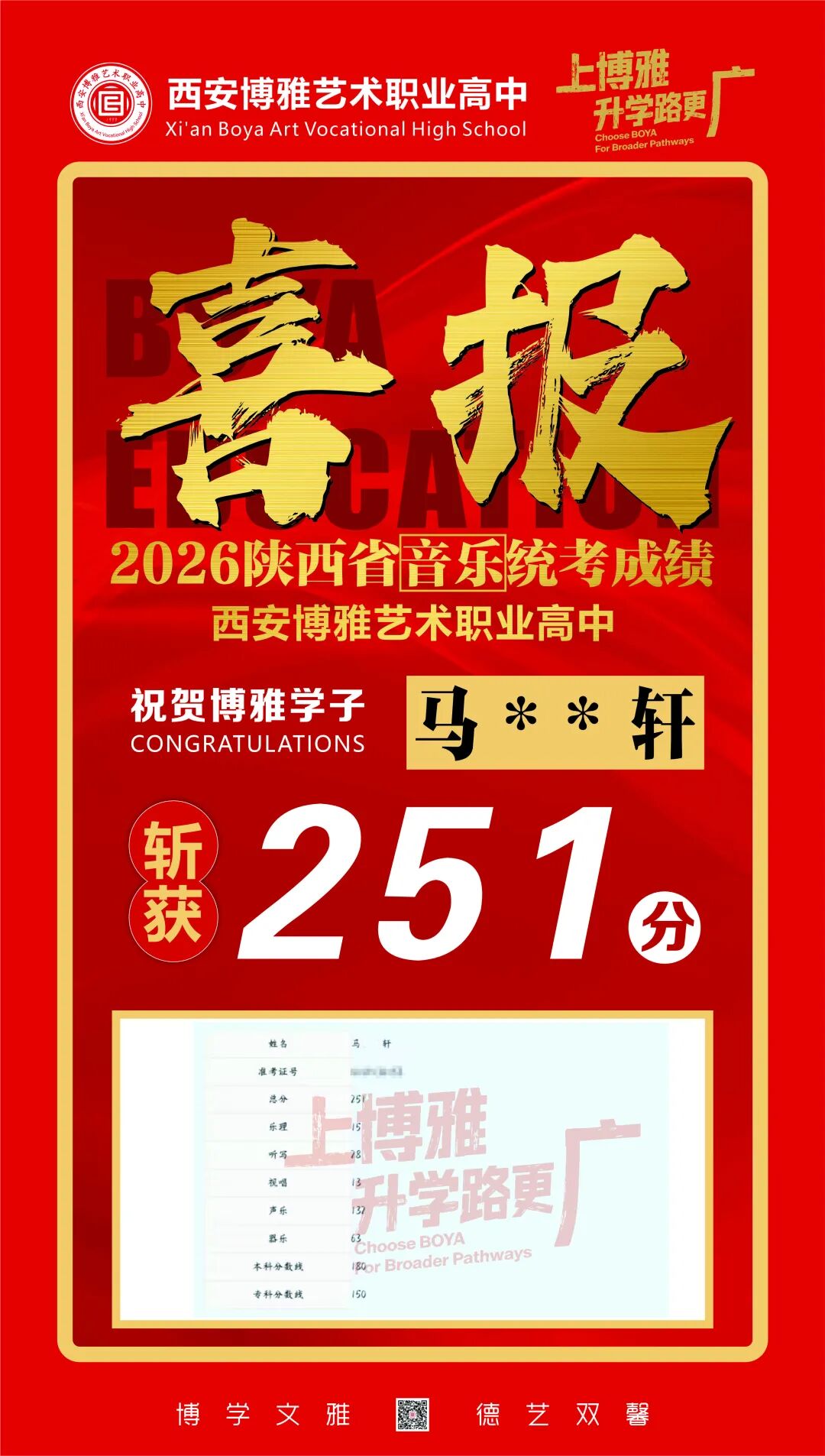 有望夺魁！西安博雅艺术职业高中学子在2026年音乐统考中最高分285分