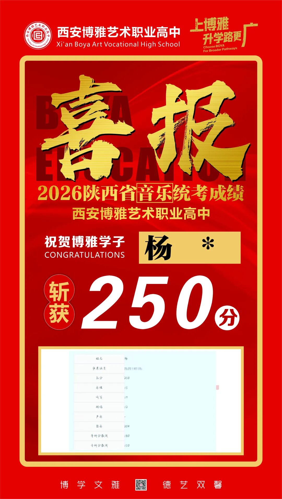 有望夺魁！西安博雅艺术职业高中学子在2026年音乐统考中最高分285分