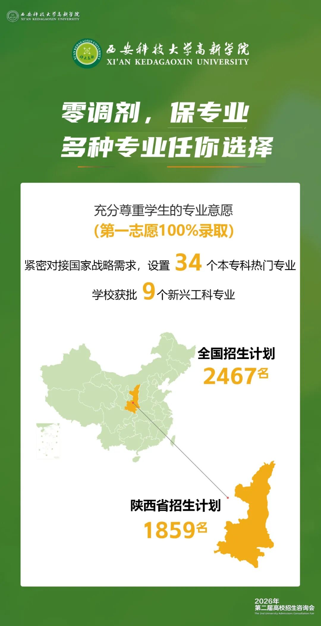 智汇高新 预见未来 | 西安科技大学高新学院《第二届高校招生咨询会》成功举办