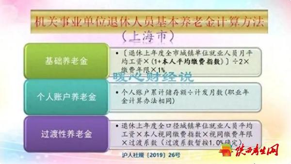 2024年之后，行政事业单位退休前晋升职称，对养老保险金还有什么用？3.png