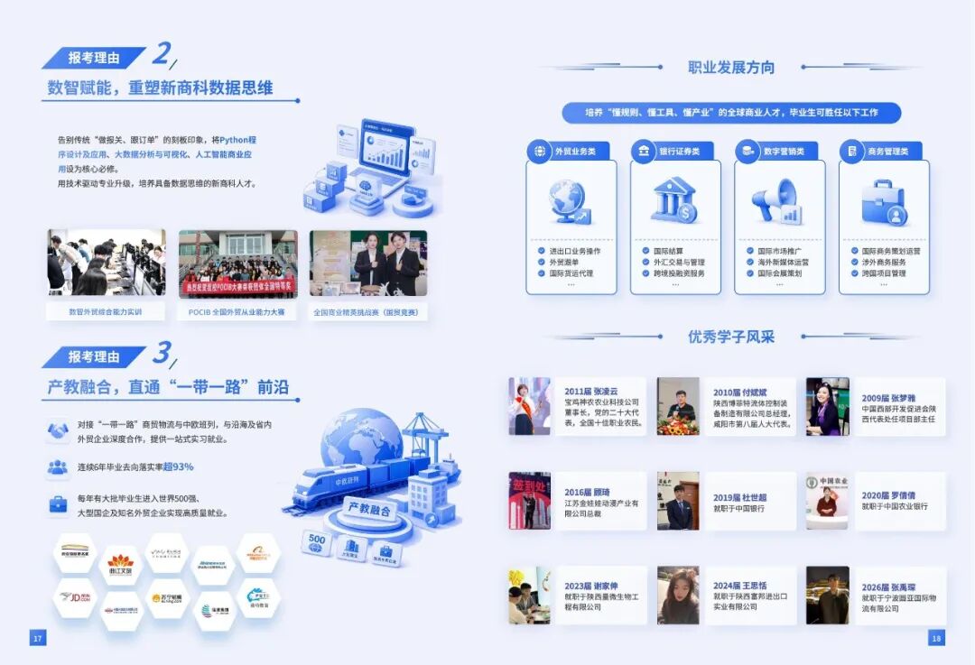 西京学院丨科技商学院2026年本科招生简章