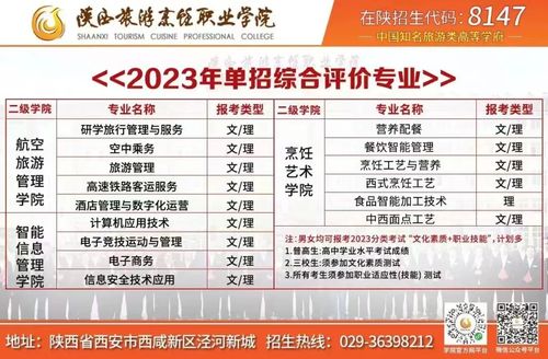 陕西旅游烹饪职业学院 2023年分类考试网上报名操作指南6.jpg