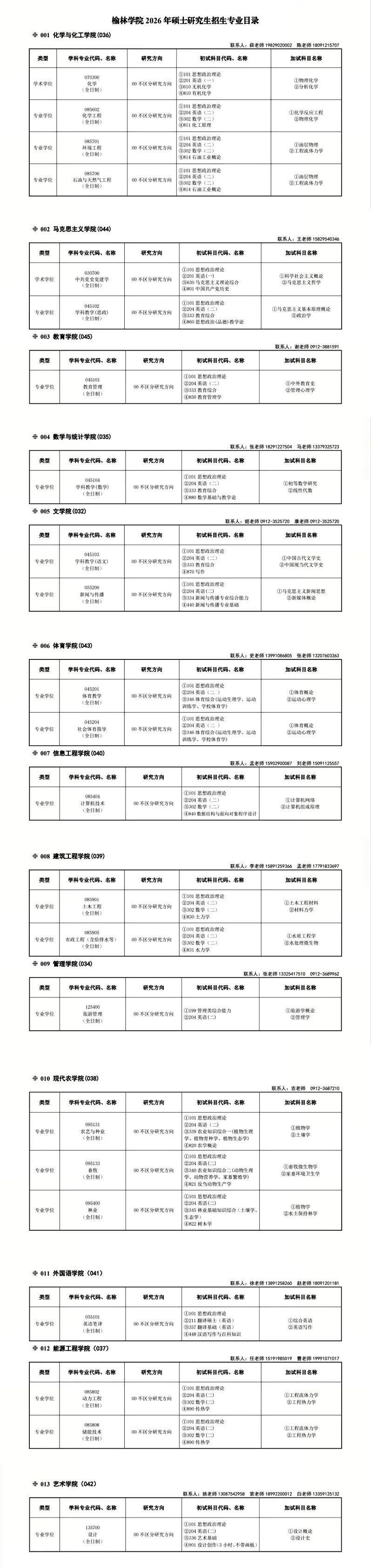 榆林学院2026年硕士研究生招生简章