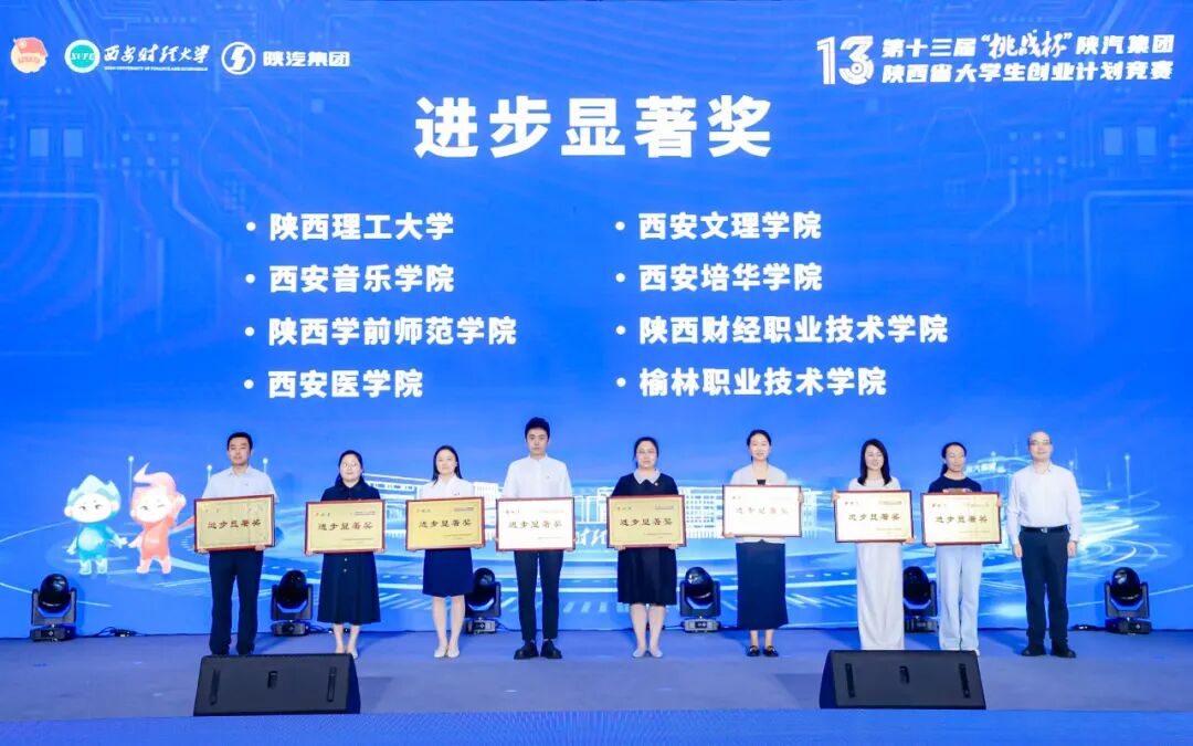突破！西安培华学院在第十三届“挑战杯”奖项+11，首获“进步显著奖”