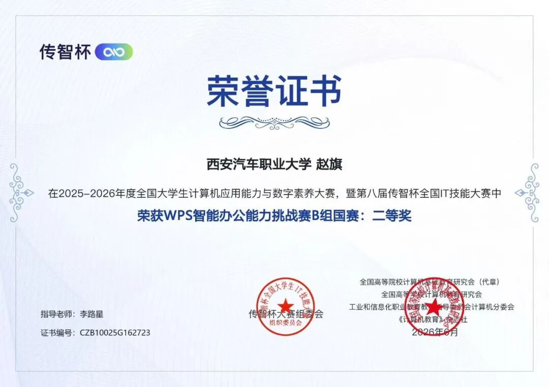 喜报 | 西安汽车职业大学师生又双叒叕获奖啦！