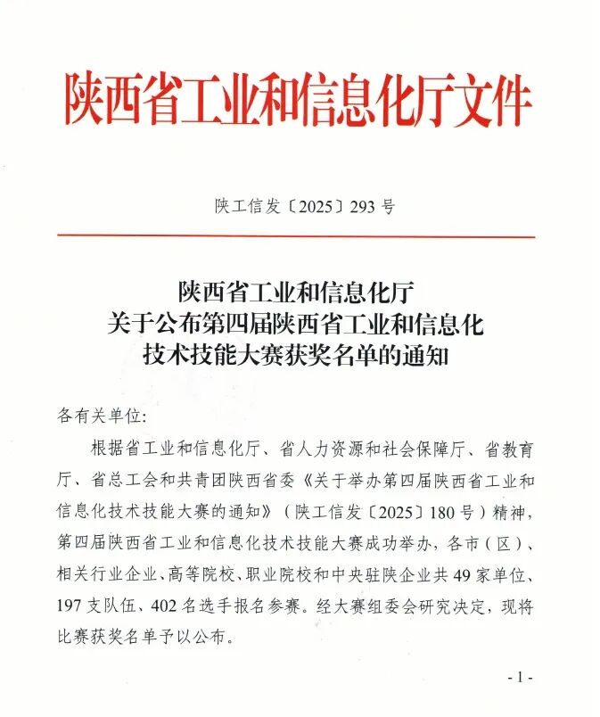 西安工商学院教师在第四届陕西省工业和信息化技术技能大赛中获佳绩