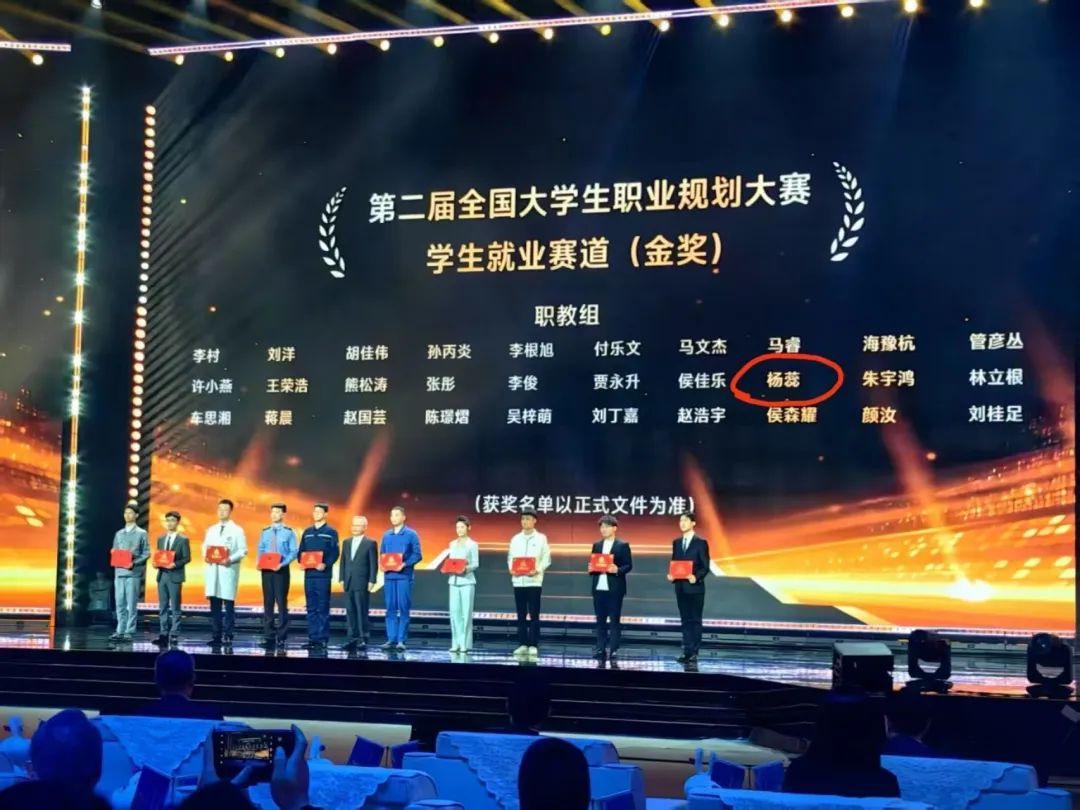 杨凌职业技术学院斩获第二届全国大学生职业规划大赛总决赛金奖！