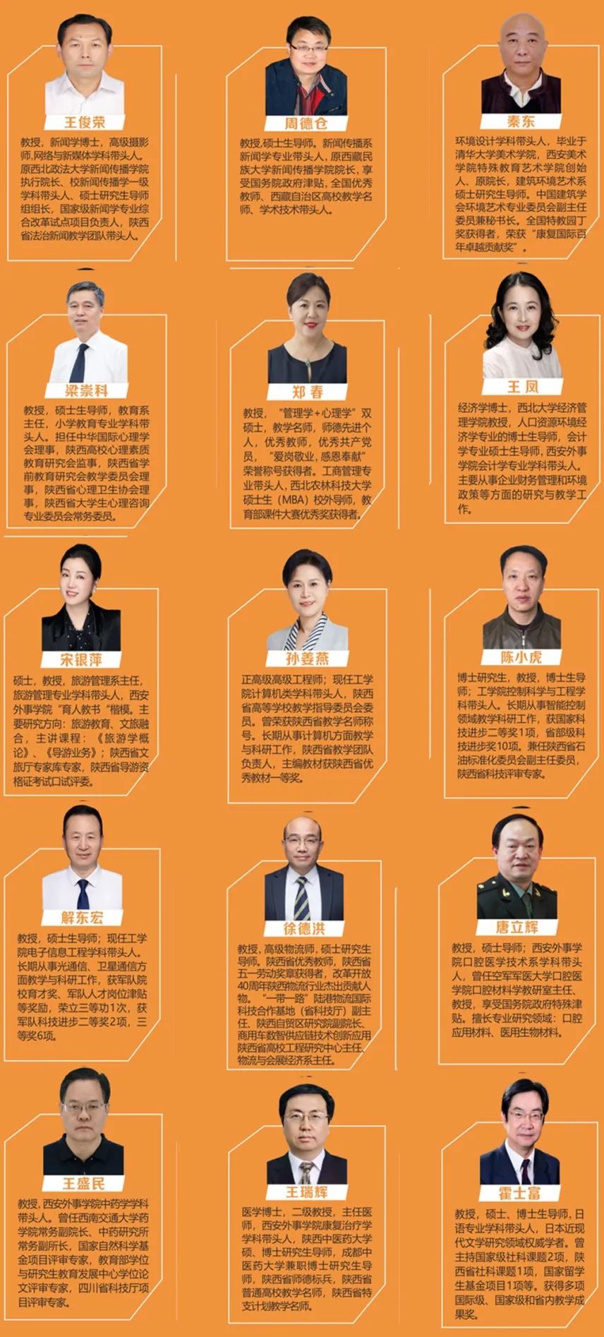 西安外事学院2025年专升本招生简章