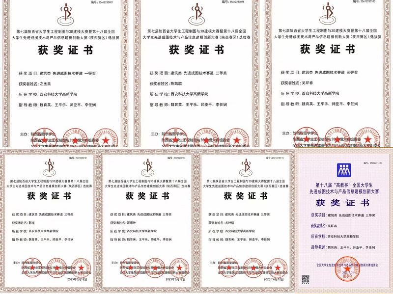 西安科技大学高新学院成功获批“全国BIM技能等级考试”考点