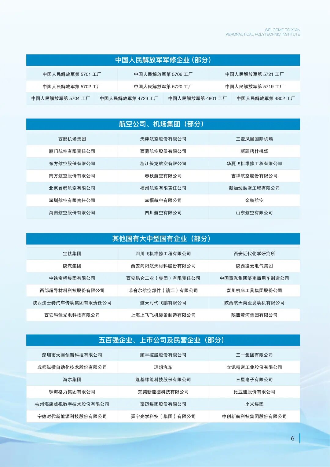 西安航空职业技术学院2026年分类招生（单招）参考