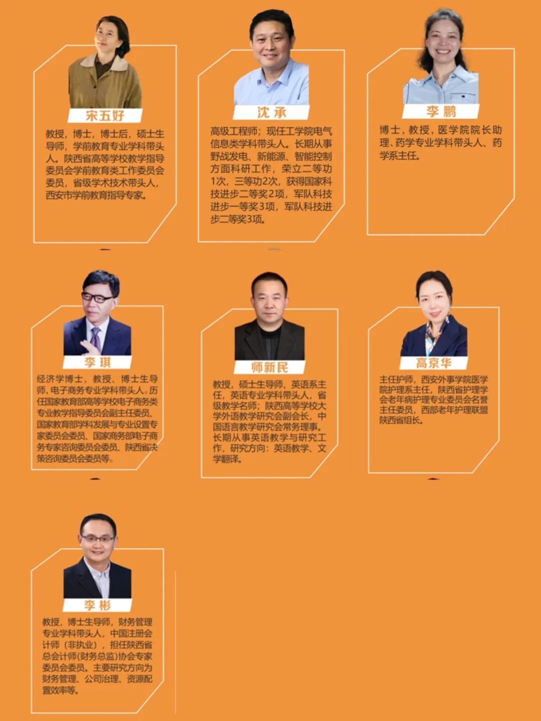 西安外事学院2025年专升本招生简章