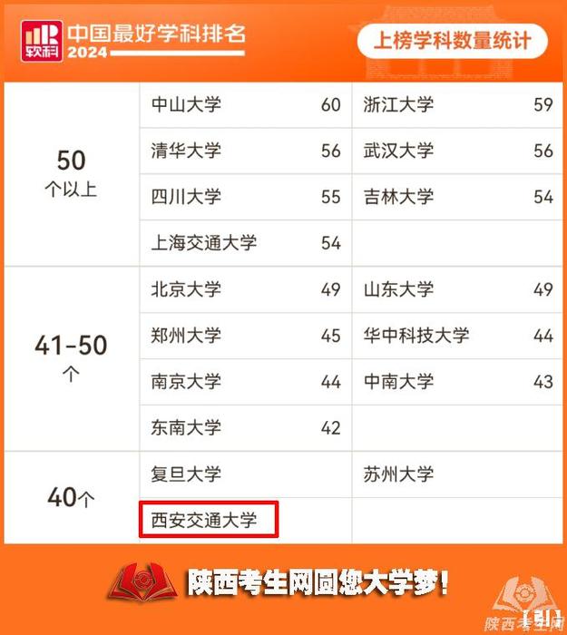 数量.jpg