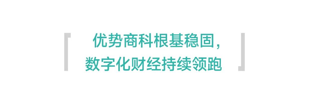 从选择西安欧亚学院，到成就未来！招生结果背后的育人答案