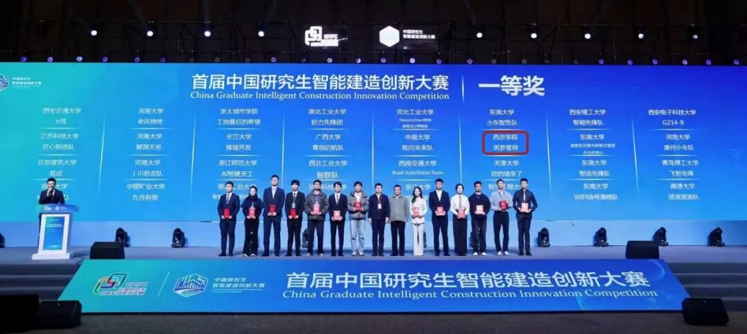 全国第39位！西京学院研究生研创赛成绩再攀新高