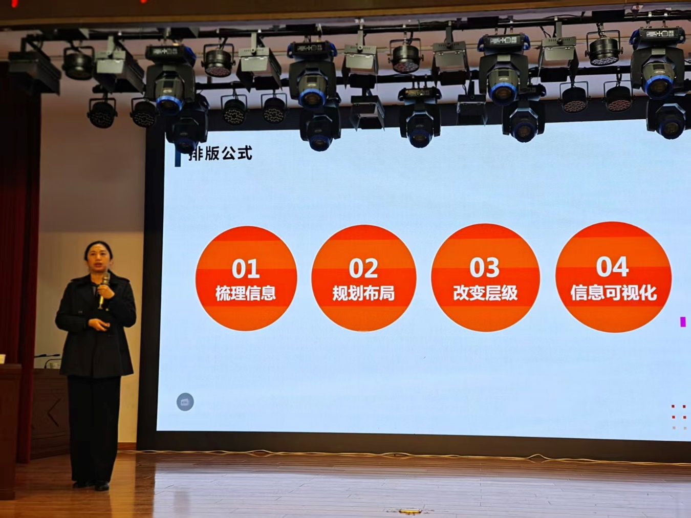 西安欧亚学院结对帮扶清涧县青年教师调研能力提升培训高质量完成 西安欧亚学院结对帮扶清涧县青年教师调研能力提升培训高质量完成