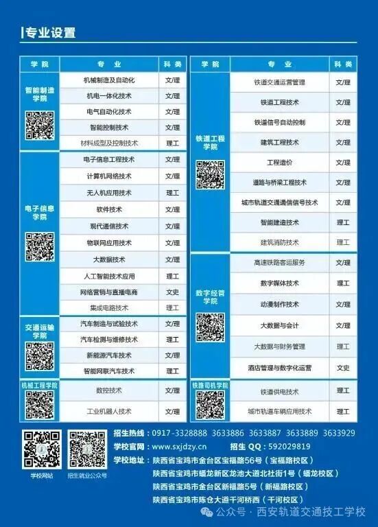 【8151】陕西机电职业技术学院2026年高职分类考试招生专业发布