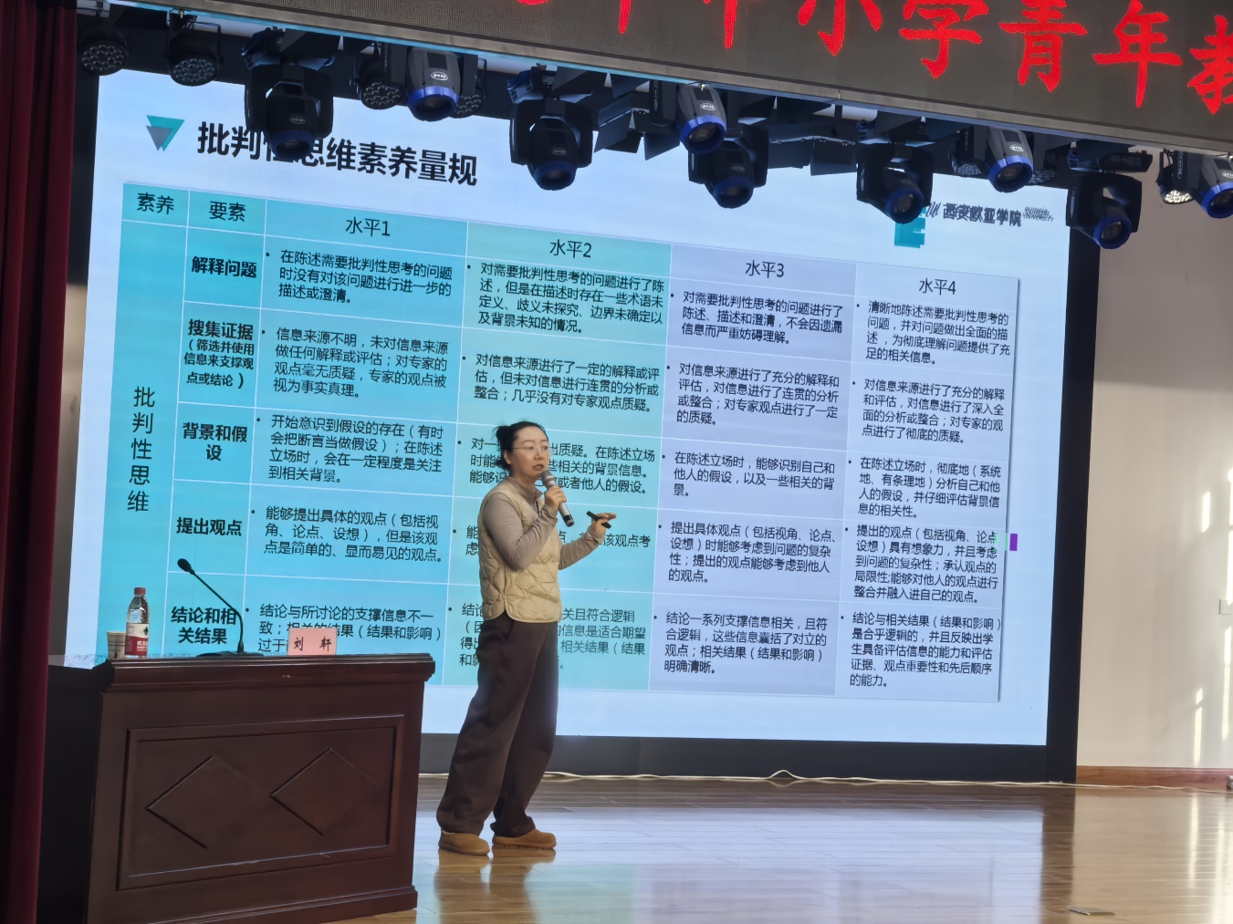 西安欧亚学院结对帮扶清涧县青年教师调研能力提升培训高质量完成 西安欧亚学院结对帮扶清涧县青年教师调研能力提升培训高质量完成