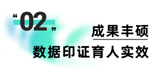 西京学院2026届硕士研究生毕业成果展开幕