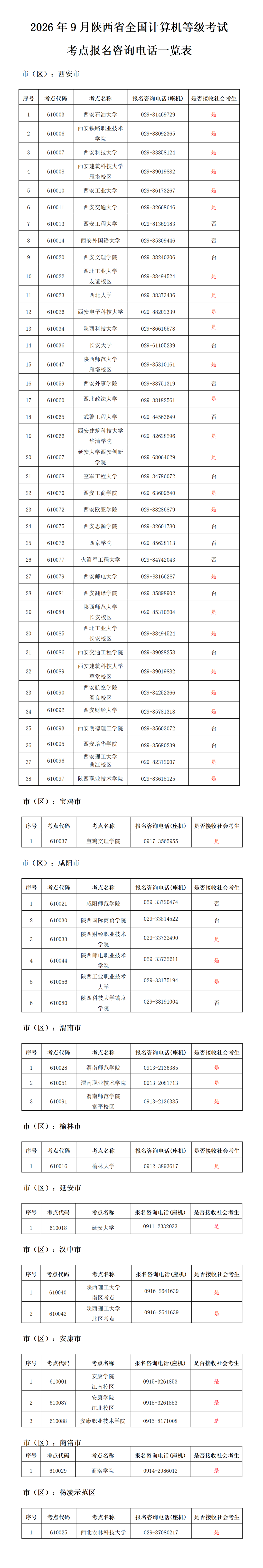 2026年下半年陕西省全国计算机等级考试报名公告